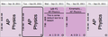 Thumbnail for version as of 19:18, 21 September 2011
